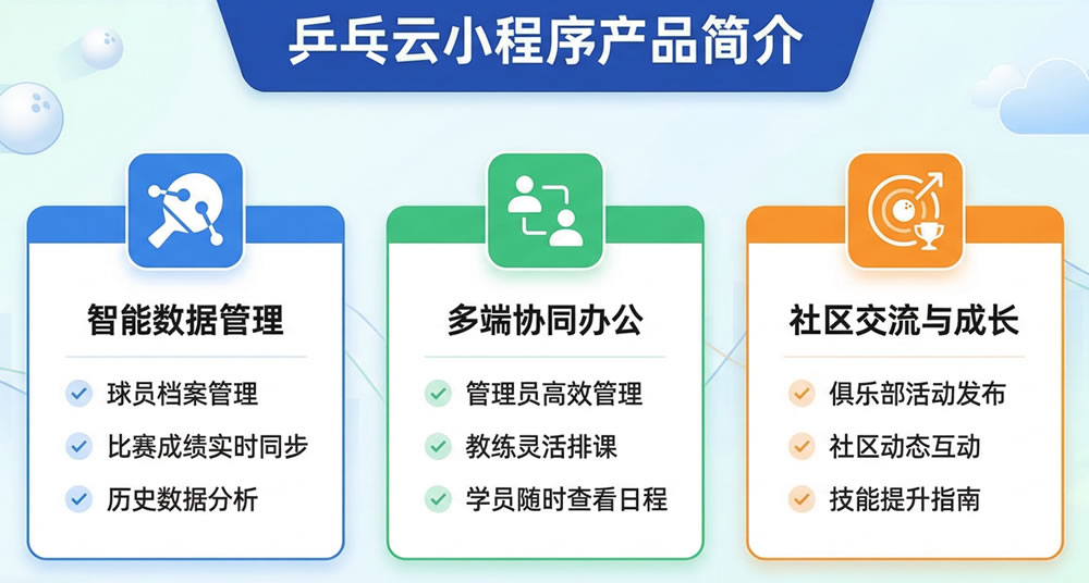 乒乓云小程序 - 产品介绍